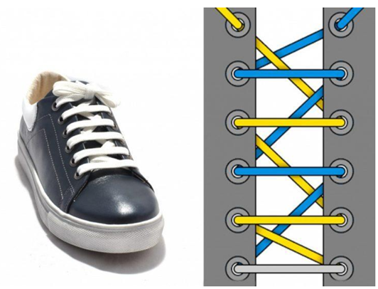 Шнуровка кед: схемы шнуровок для различного количества отверстий. Необычные  фигуры и узоры - Спецодежда TEZRO