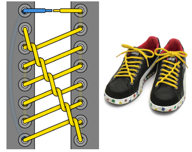 Шнуровка кед: схемы шнуровок для различного количества отверстий. Необычные  фигуры и узоры - Спецодежда TEZRO