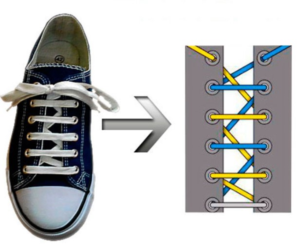 Как завязать шнурки на кроссовках без бантика ? - Спецодежда TEZRO