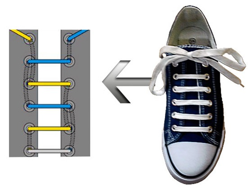 Шнуровка кроссовок варианты с 6. Прямая шнуровка 5 дырок. Способы завязывания шнурков на кедах 5 дырок. Способы завязывания шнурков на 5 дырок. Красиво зашнуровать шнурки на кроссовках на 6 дырок.