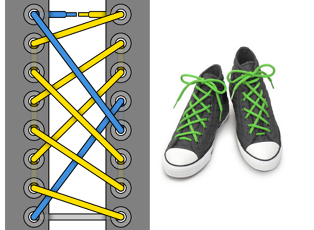 Леня зашнуровать кеды параллельной шнуровкой как показано. Красиво зашнуровать шнурки на кроссовках 7 дырок. Шнуровка кроссовок с двумя рядами дырок. Шнуровка кроссовок с 4 дырками. Шнуровка на кроссовки с 4 дырками.