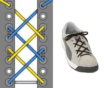 Шнуровка кроссовок варианты с 6 дырками. Шнурки зашнуровать 6 дырок. Шнуровка "кед расписной". Шнуровка 5 дырок. Прикольная шнуровка кроссовок с 5 дырками.