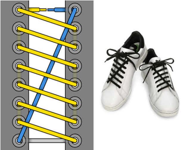 Шнуровка кроссовок. Схема завязывания шнурков. Молния для кроссовок со шнуровкой. Шнуровка кроссовок без бантика. Шнуровка молния